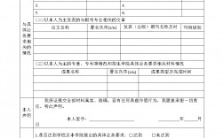 研究生入學資格審查的內(nèi)容包括哪些(武漢大學研究生報考條件)