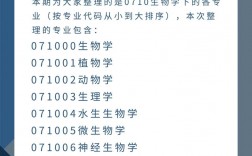 關(guān)于生物的專業(yè)有哪些
