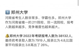 本科一本考研211難嗎