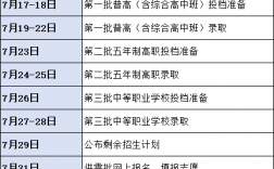 怎么查學校的初試線(如何查考研分數線)