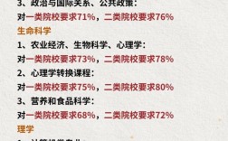 雷丁大學(xué)相當(dāng)于國內(nèi)什么檔次？什么水平？