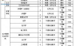 南華大學(xué)研究生好考嗎(南華大學(xué)和長(zhǎng)沙理工大學(xué)哪個(gè)好)