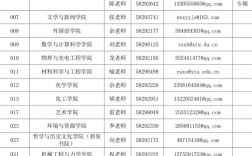 湘潭大學(xué)研究生招生網(wǎng)入口