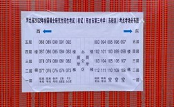 邢臺(tái)考研報(bào)考點(diǎn)