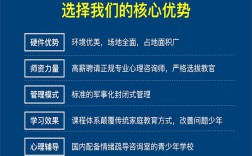 石家莊市哪里有正規(guī)的初中生叛逆戒網(wǎng)癮教育學(xué)校