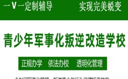 雄安新區(qū)管教孩子叛逆厭學(xué)的戒網(wǎng)癮學(xué)校