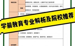 學(xué)前教育考研可以換什么專業(yè)(學(xué)前教育考研難度排名)