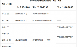 2024年下半年浙江教師資格證筆試成績什么時候出來（附查詢?nèi)肟?流程）