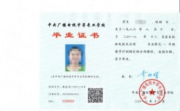女性初中畢業可以考哪些證書(初中畢業考什么證書比較實用)