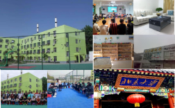 廣西南寧市興寧區(qū)叛逆網(wǎng)癮孩子教育矯正學(xué)校TOP榜
