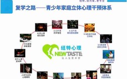 官方介紹！河南叛逆青春期孩子管教學校精選推薦