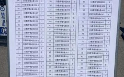 安陽市研究生考試考點(diǎn)(2024研究生考試考點(diǎn)查詢)