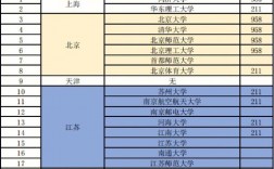 自主命題要去學(xué)校考嗎