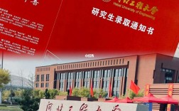 河北工程大學考研難度(臨床醫學考研通過率)