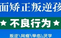 2024年湖北武漢紐特青少年心理教育基地-招生簡(jiǎn)介!