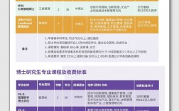 皇家理工學院相當于國內什么大學？含金量高嗎？