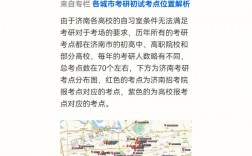 濟南考試院考研考點(南京市教育招生考試院官網(wǎng))