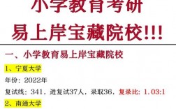 小學(xué)教育研究生就業(yè)方向