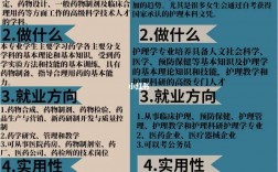 學(xué)康復(fù)好還是學(xué)護理好