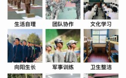  無錫-正規(guī)青少年管教戒網(wǎng)癮厭學(xué)矯正學(xué)校排名推薦