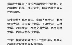 強軍計劃研究生好考嗎(強軍計劃考研有什么優勢)