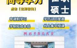 湖北中醫(yī)藥大學的同等學力申碩招生簡章+官方報名流程入口