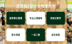 鄭州市管教孩子叛逆厭學的戒網癮學校