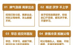 湖北武漢市江岸區(qū)孩子不聽話管不住全封閉特訓(xùn)學(xué)校：可免費(fèi)到校參觀
