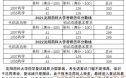 沈陽藥科大學考研好考嗎？復試通過率？