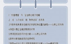 財務管理畢業論文選題方向(財務管理論文題目有哪些)