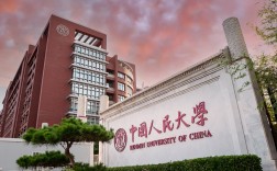 中國人民大學(xué)mba