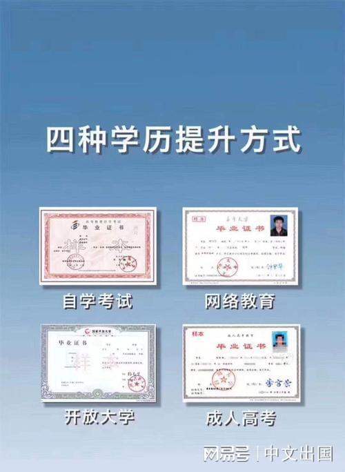 初中文憑可以考大專嗎(只有初中學歷怎么考大專)-圖1