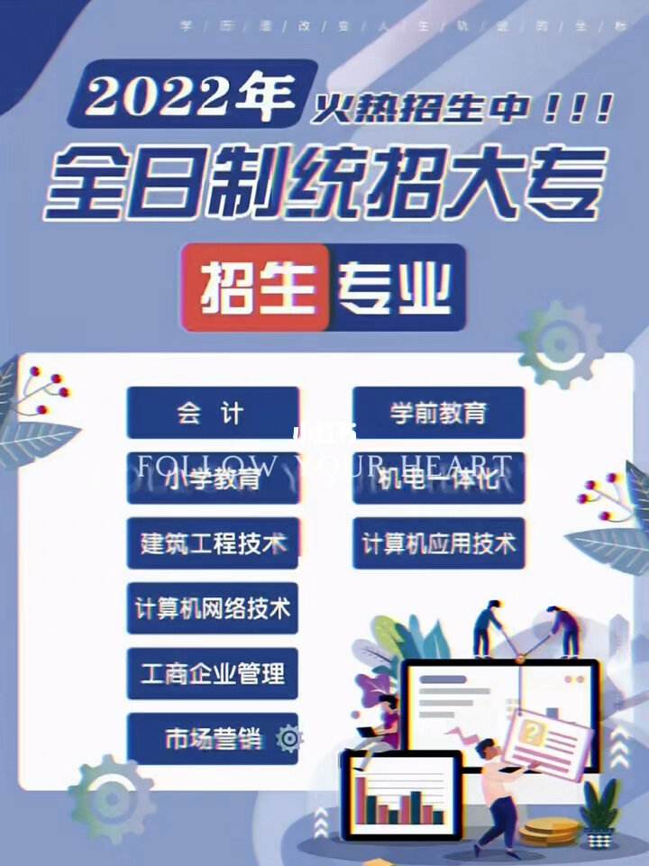 全日制大專招生網-圖1