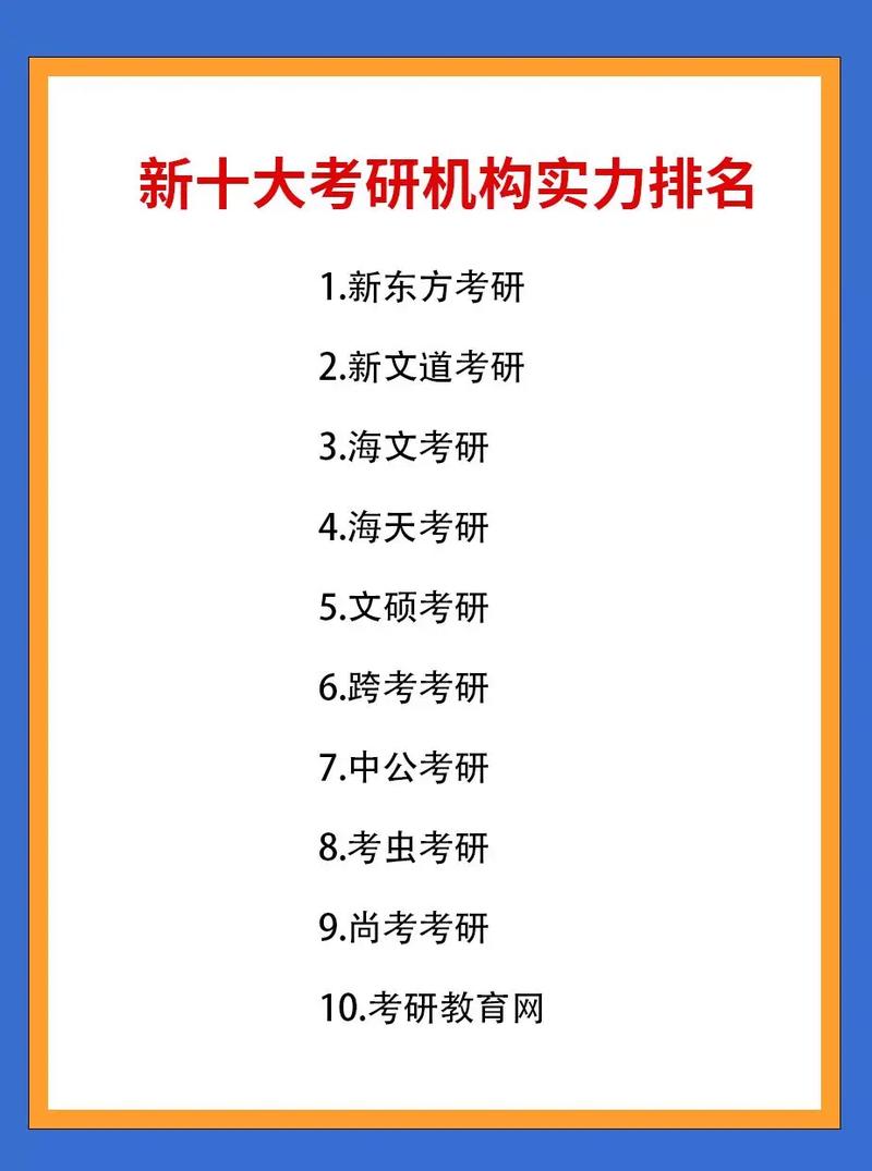 考研機(jī)構(gòu)哪個比較靠譜-圖1