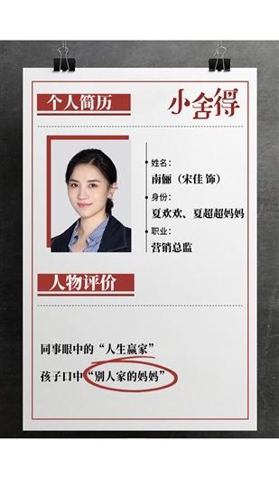 怎么當演員-圖1