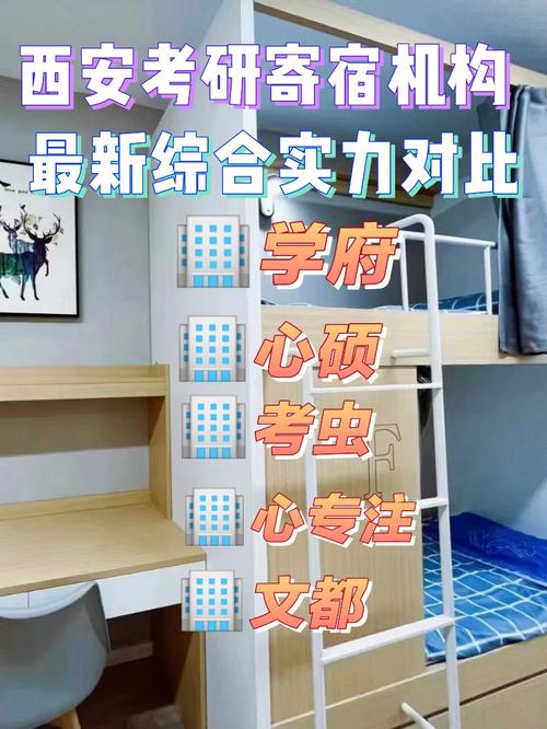 西安考研寄宿學(xué)校哪家好(西安鑫全寄宿考研)-圖1