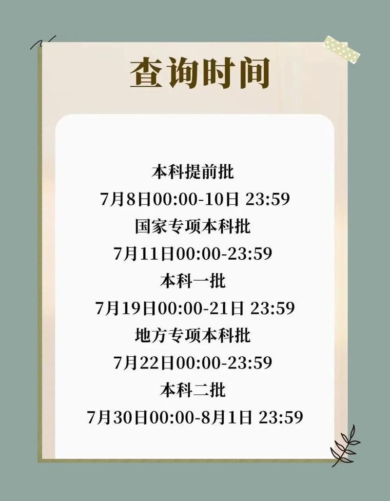 提前批錄取結(jié)果查詢時間(提前批錄取學校名單)-圖1