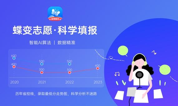 安徽高考成績什么時候出來(高考查分一般在幾月幾號)-圖1