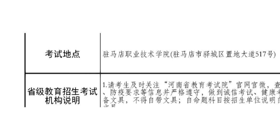 駐馬店市考研考點(駐馬店考研培訓(xùn)機構(gòu))-圖1