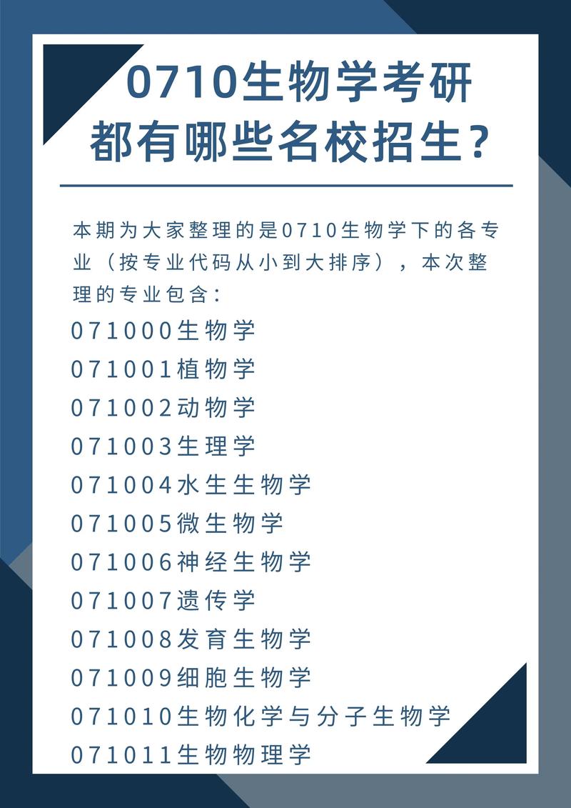 生物科學(xué)考研可以選的學(xué)校(生物類最吃香的三個(gè)專業(yè))-圖1