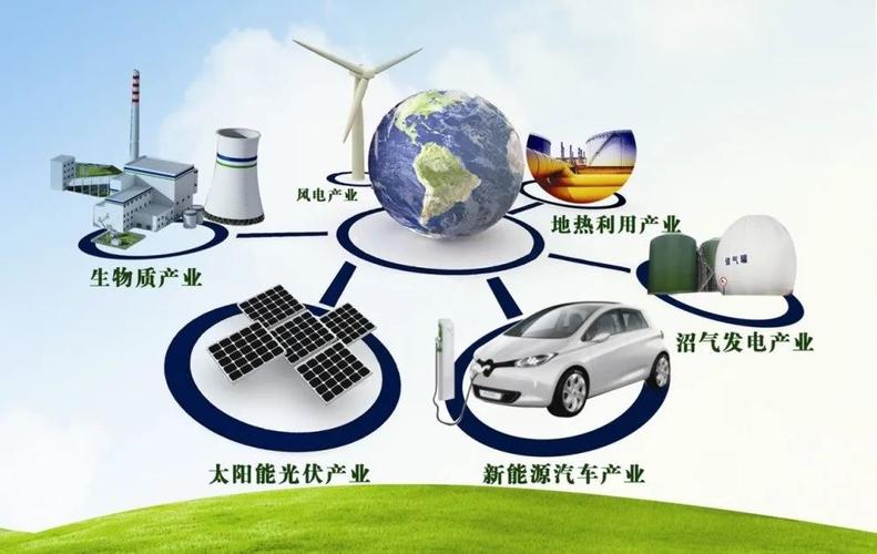 國家電網(wǎng)不招能源與動(dòng)力工程(能源與動(dòng)力最好就業(yè)單位)-圖1