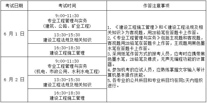 二級建造師準(zhǔn)考證打印網(wǎng)址(入口)-圖1
