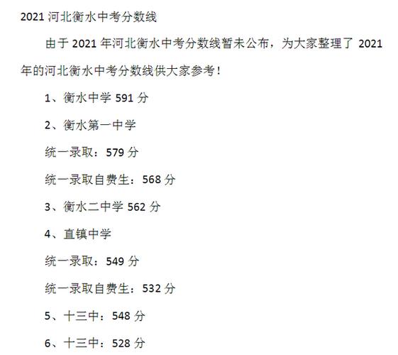 衡水二中錄取分數線2023(衡水二中外地招生條件)-圖1