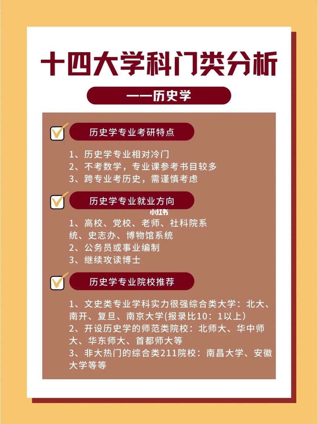 歷史學研究生就業(yè)方向及前景(歷史研究生畢業(yè)好找工作嗎)-圖1