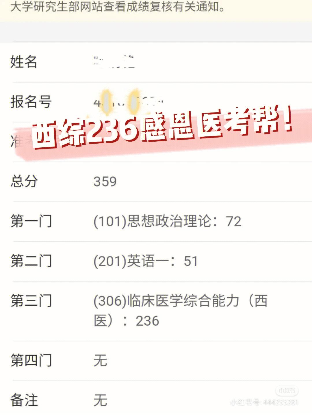 醫(yī)學(xué)生考研的條件和要求(醫(yī)學(xué)生考研院校推薦)-圖1
