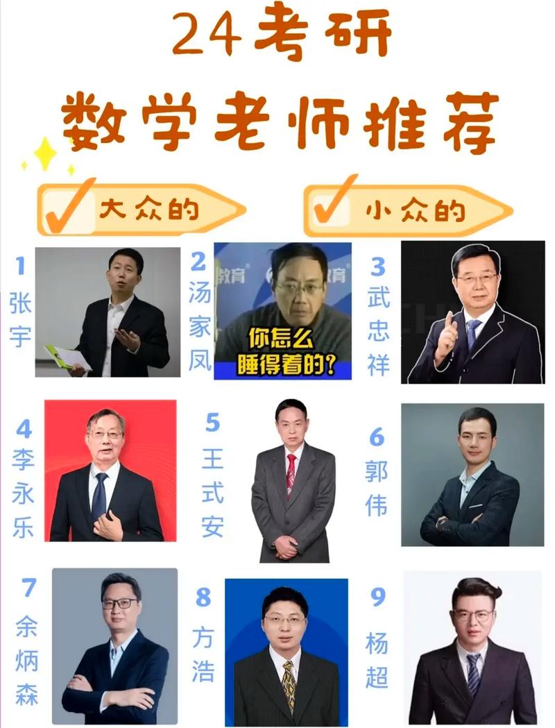 當數(shù)學老師考研選什么專業(yè)(數(shù)學師范類考研方向)-圖1