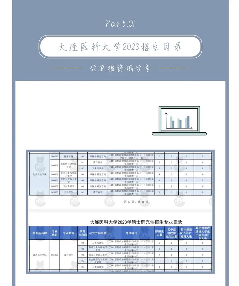 如何查學(xué)?？佳猩习睹麊?十大考研機(jī)構(gòu)實(shí)力排名)-圖1