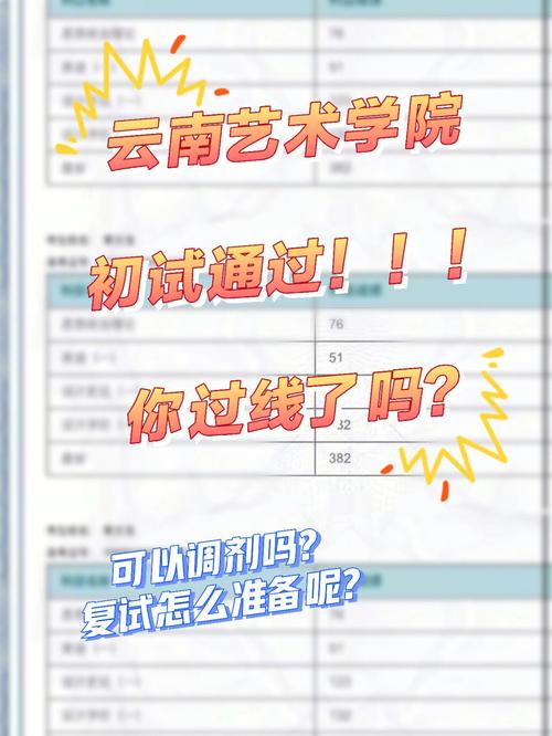 云南藝術(shù)學(xué)院考研難嗎(美術(shù)最容易考研的學(xué)校)-圖1
