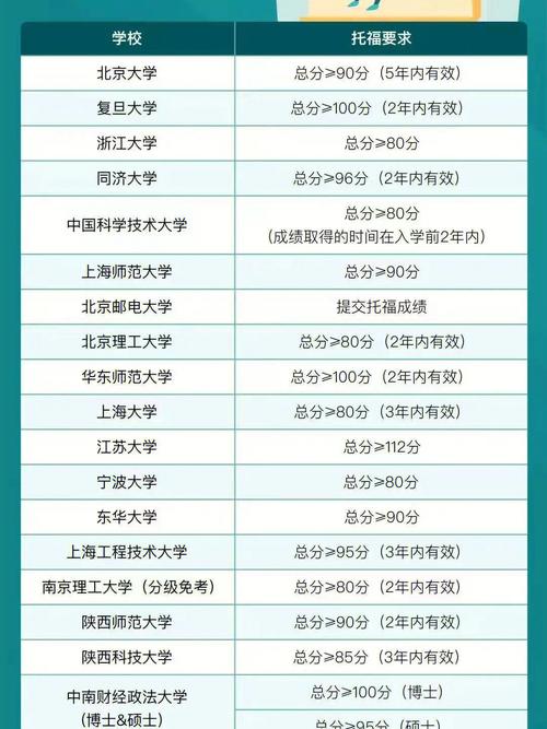 考了幾次研能查出來(lái)嗎(考研)-圖1