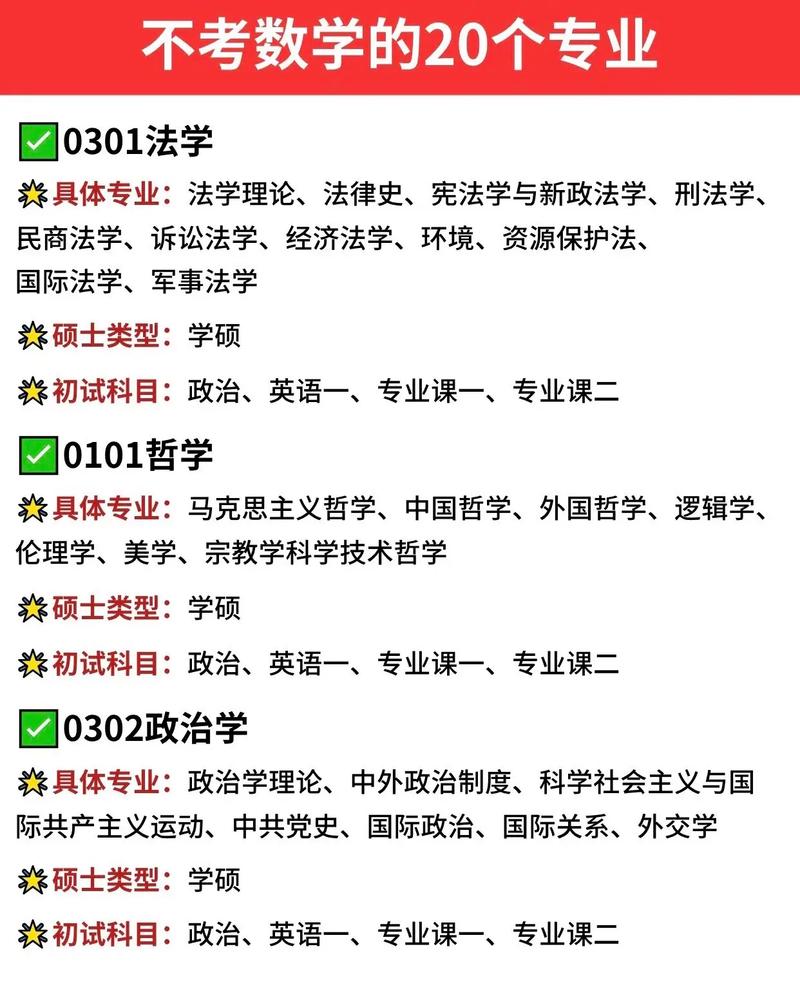 不限專業(yè)的研究生專業(yè)(考研最好的13個專業(yè))-圖1